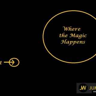 New year resolutions