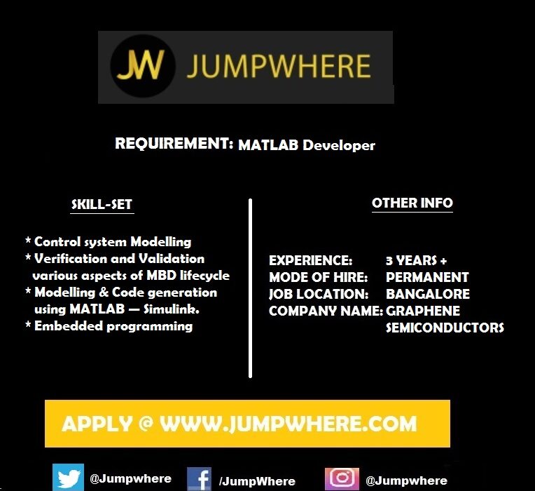 matlab developer at graphene semiconductors
