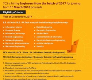freshers openings at tcs