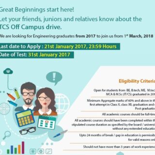 freshers openings at tcs